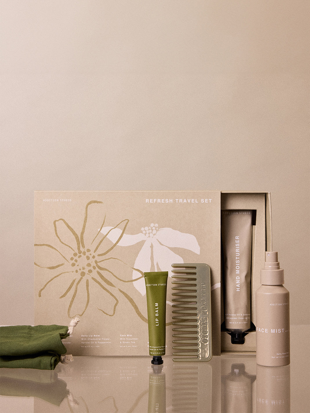 Addition Studio - Refresh Travel Gift Set